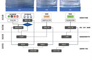 betway作用截图2